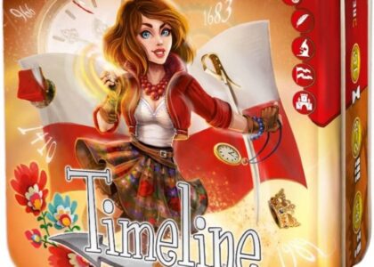 Timeline: Polska