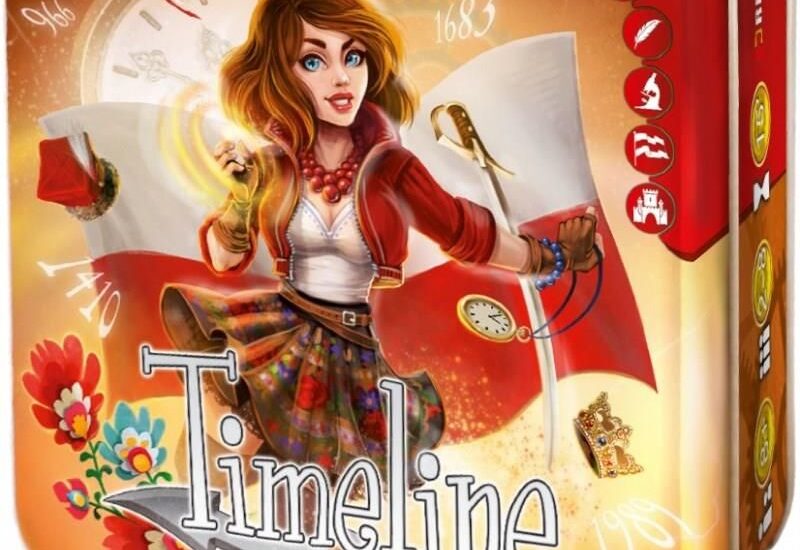 Timeline: Polska